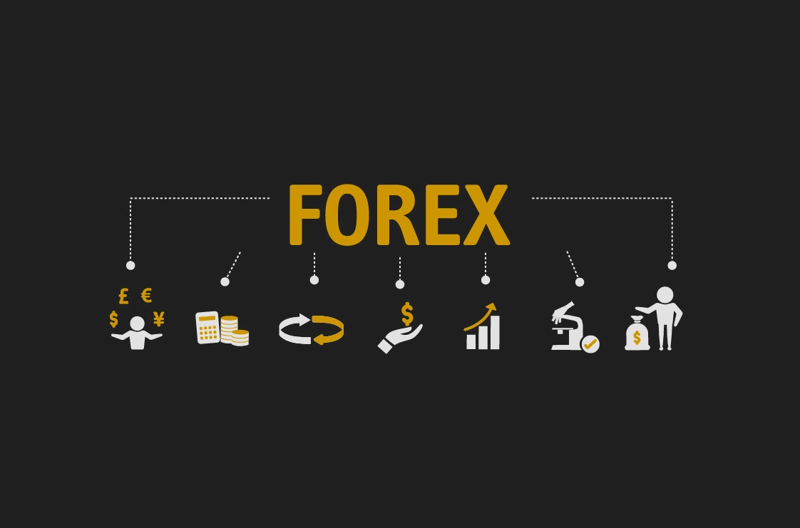 ما هو الفوركس Forex